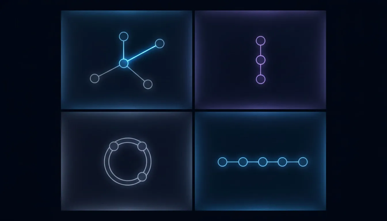 agentic rag loop agent types routing react plan and execute