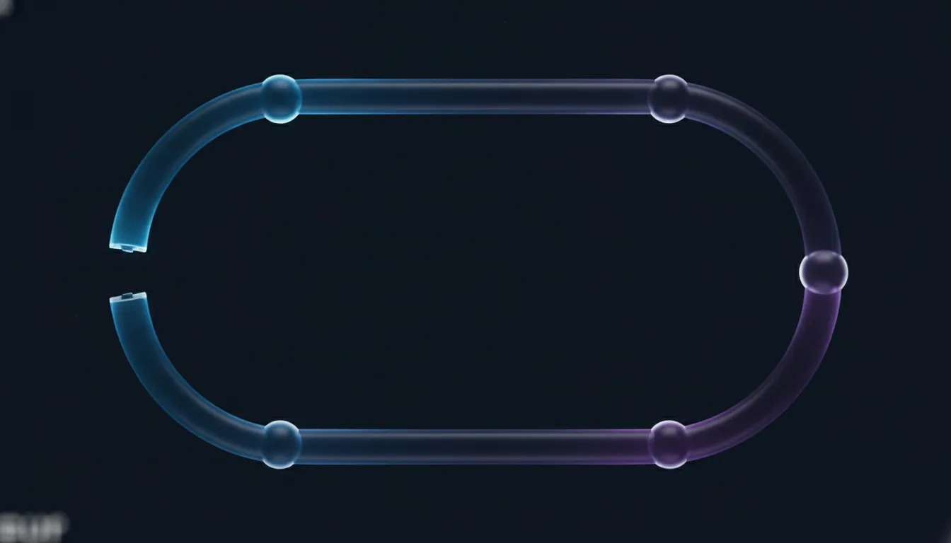 loop control once a model directs its own next step
