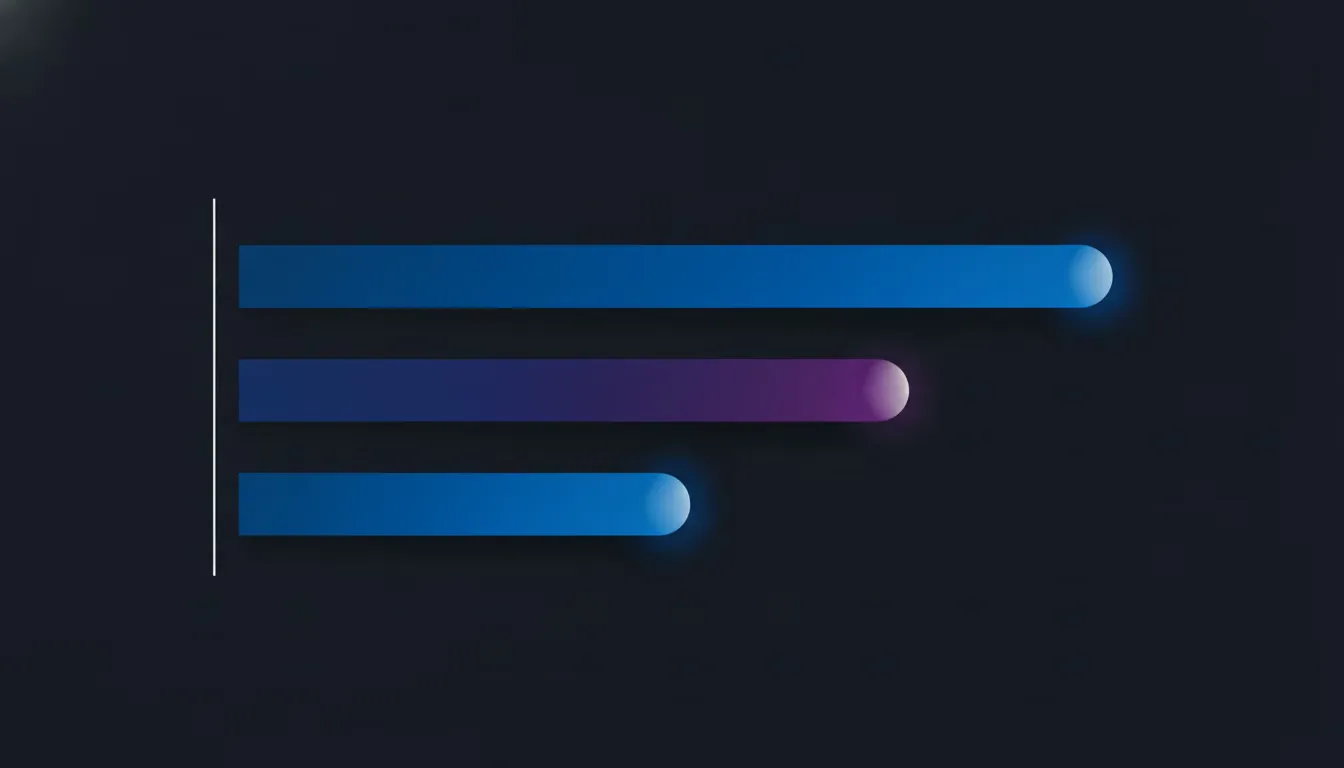 deflection rate benchmarks by industry comparison chart