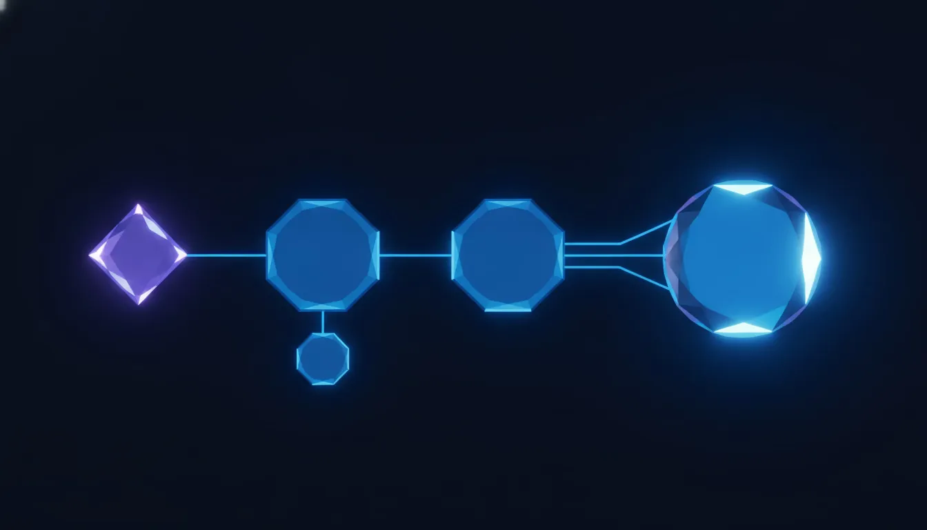 golden dataset item trajectory for ai agents