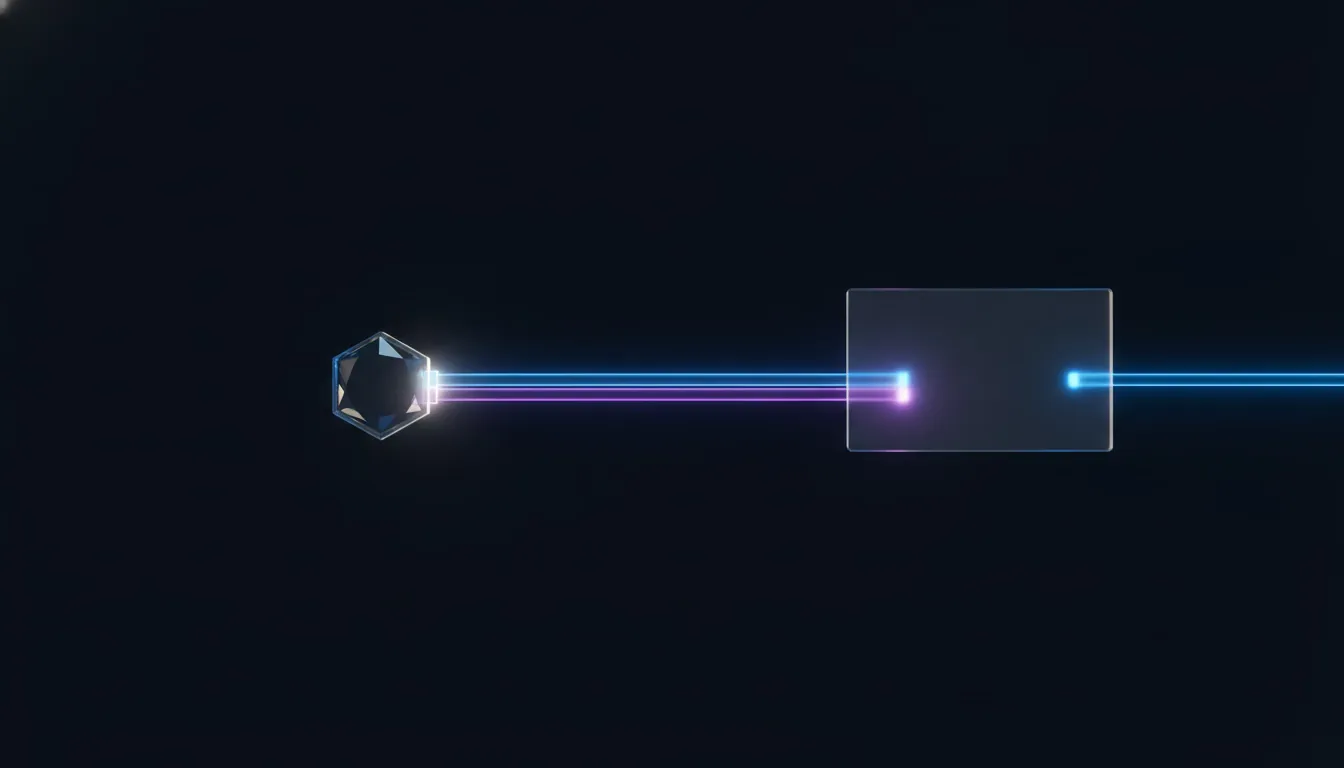 tool call side effects and sandboxing for a shadow ai agent